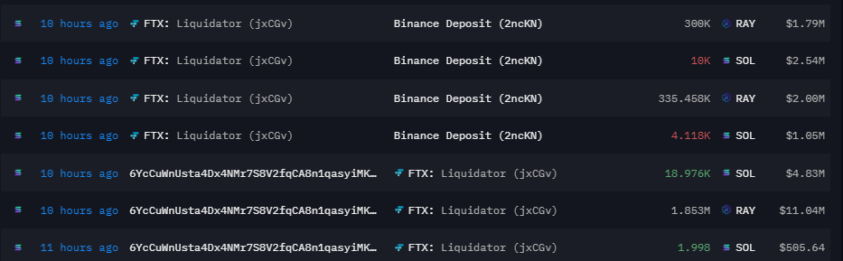 arkham data for FTX liquidator