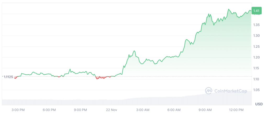 xrp-price