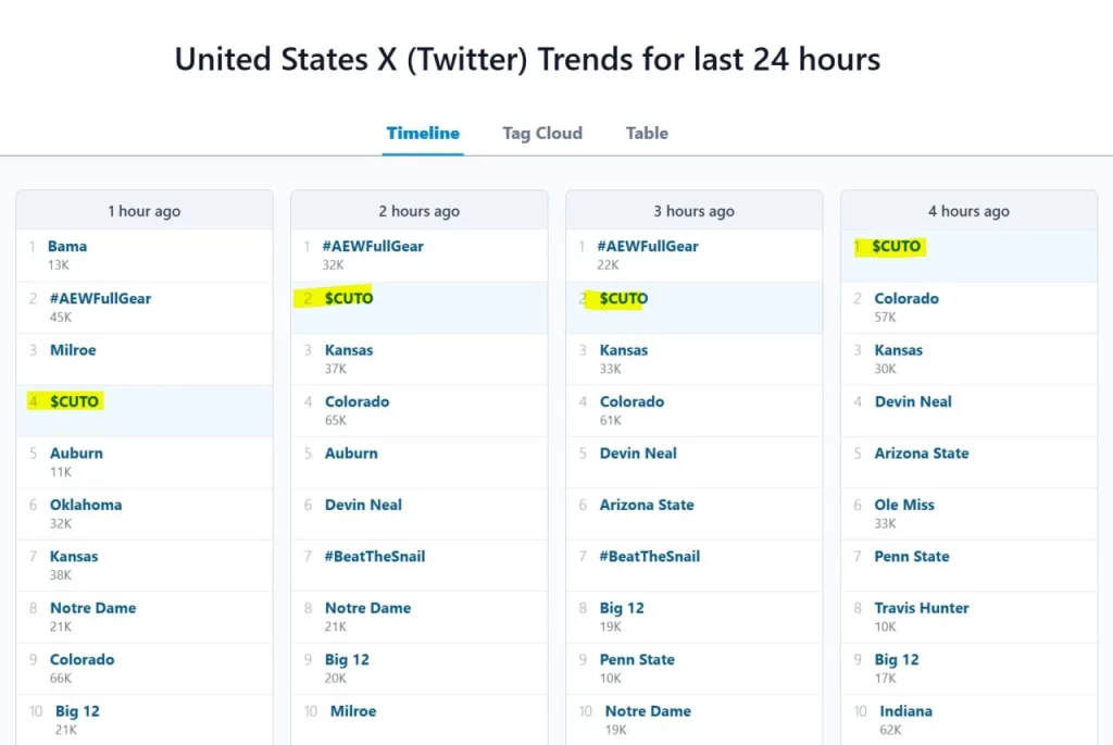 united-states-24-hours