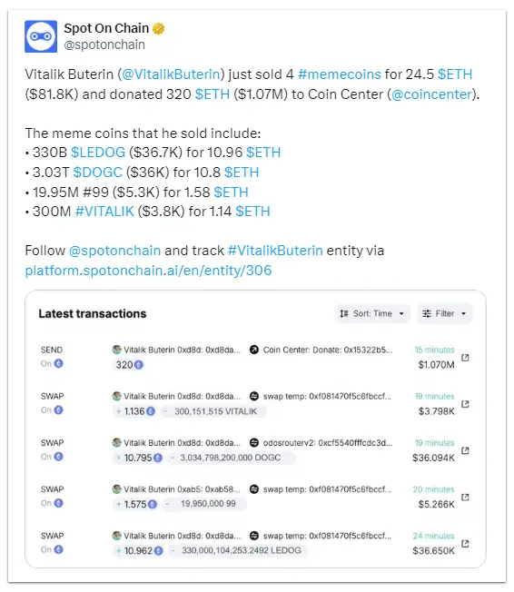 spotonchain-tweet-about-Vitalik-Buterin-Sold-His-Meme-Coin-Holding