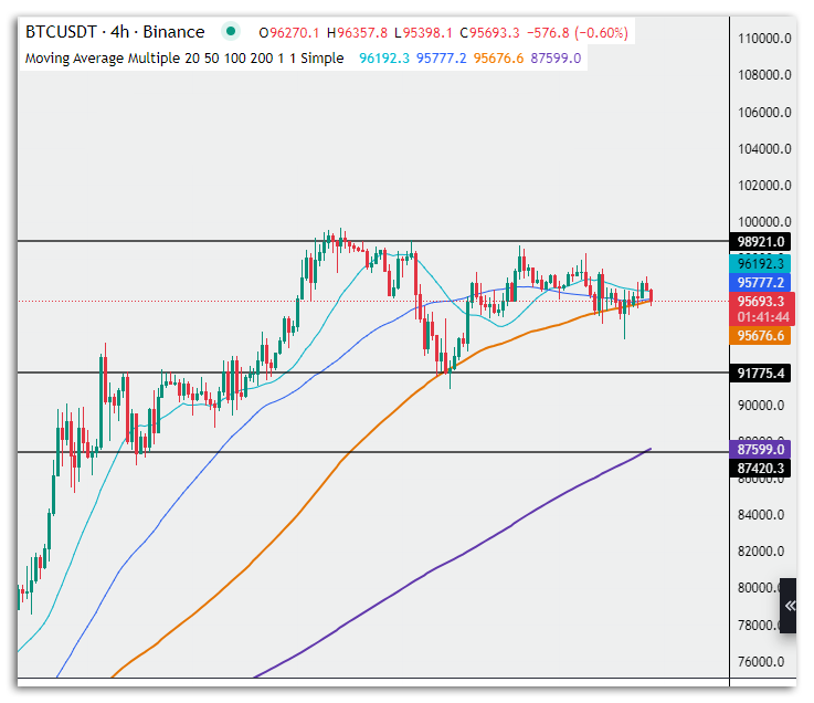 bitcoin-price-chart