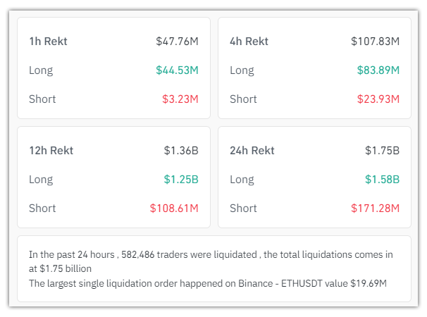 crypto-liquidation-data 10 december