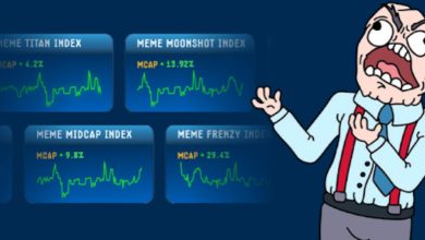 Meme Index