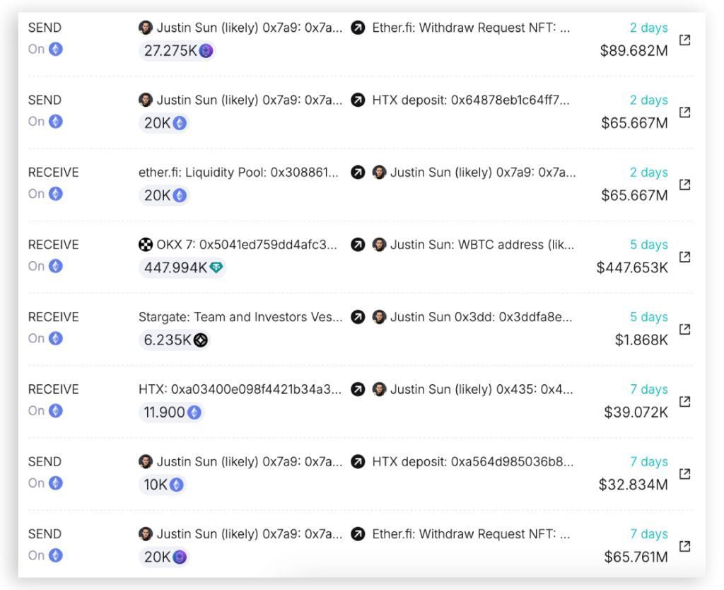 justing sun selling ethereum