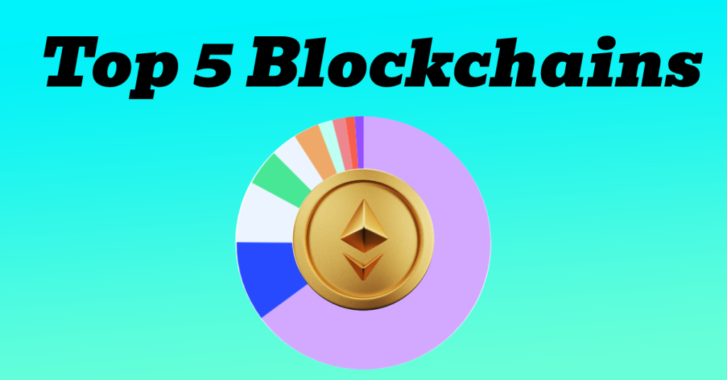 Top 5 Blockchains by TVL