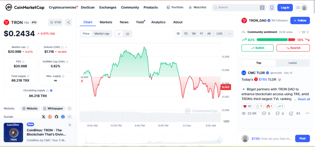 cmc-chart