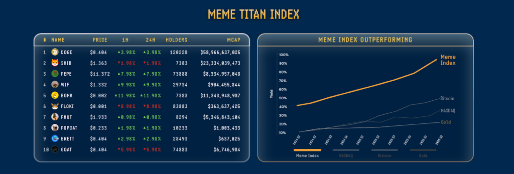 meme-totan-index