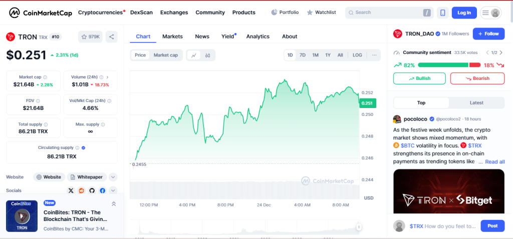 coin-market-cap