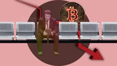 Bitcoin Price