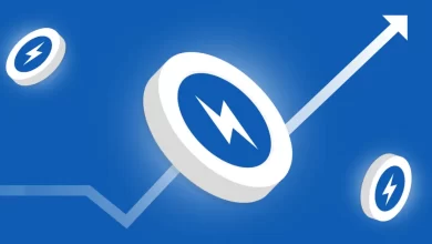 STRK Price Prediction