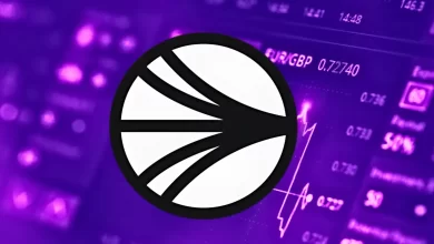 Sonic (ex-FTM) Price Analysis