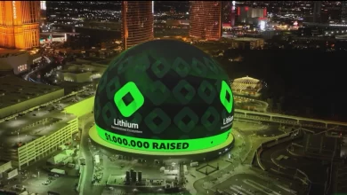 lithium-presale