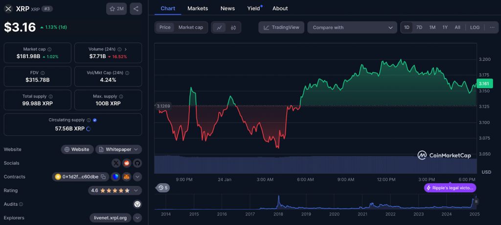 xrp-trading