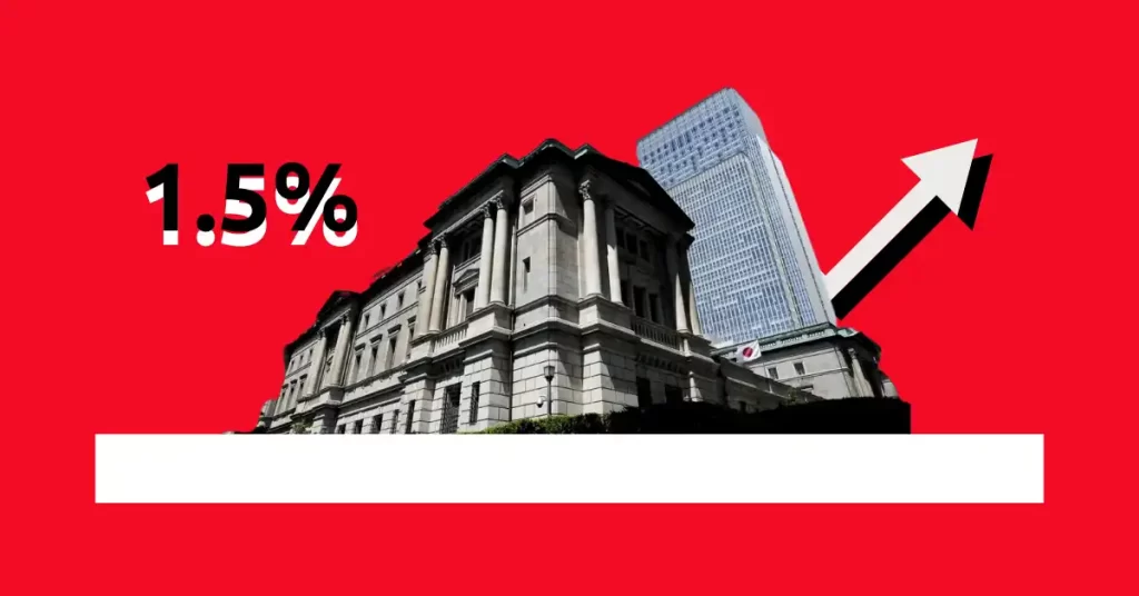 Bank of Japan to Raise Rates Again? Survey Predicts 1.5% Target