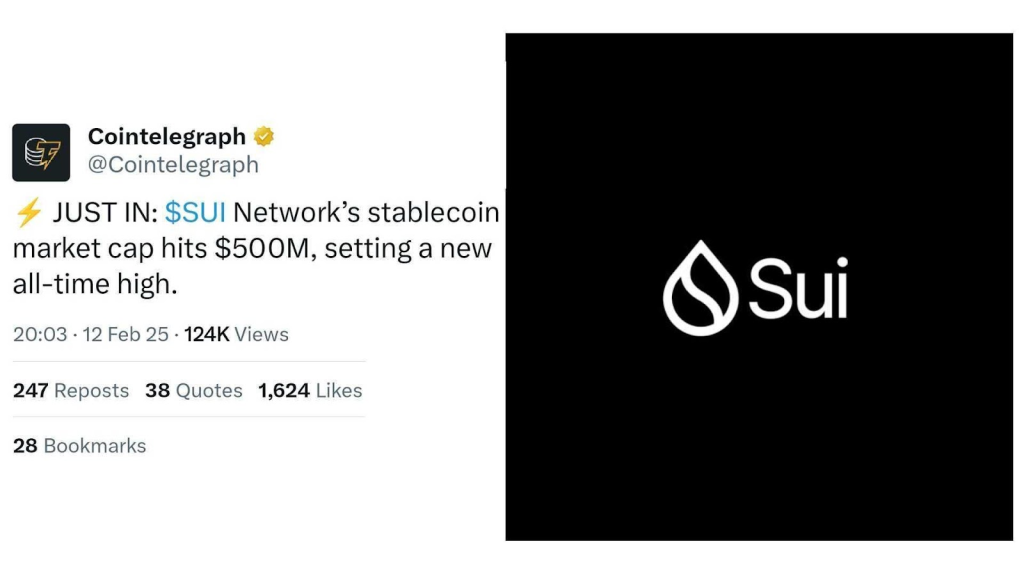 Cointelegraph announces Sui network's stablecoin hits $500 million market cap through an X post