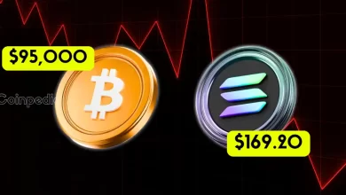 Crypto Price Today (Feb 18th, 2025) Bitcoin Price Falls to $95k Sonic Surges 12%