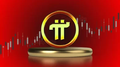Pi Coin Price