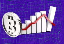 Bitcoin Price Prediction 2025