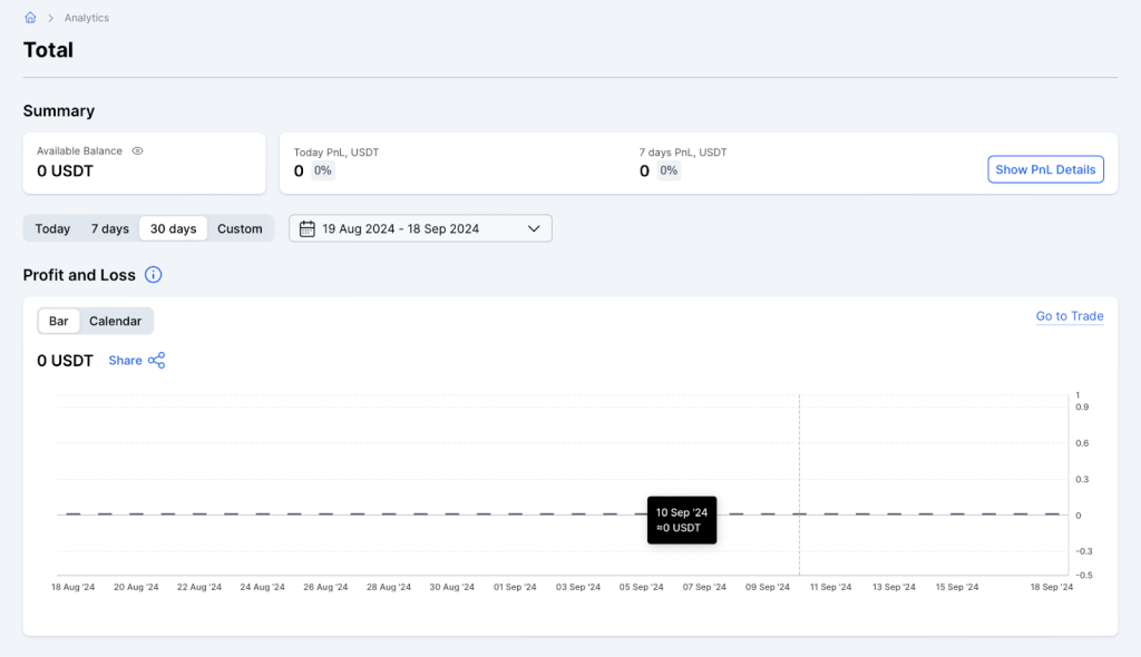 WhiteBIT analytical dashboard