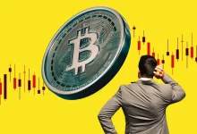 Bitcoin Price