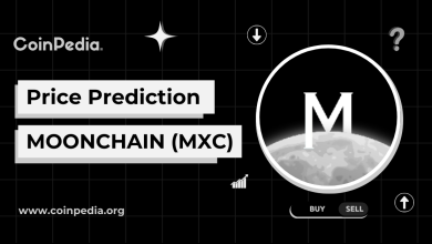 Price Prediction Moonchain (MXC)