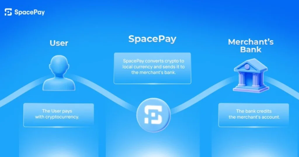spacepay