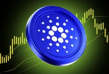 Cardano Price Prediction