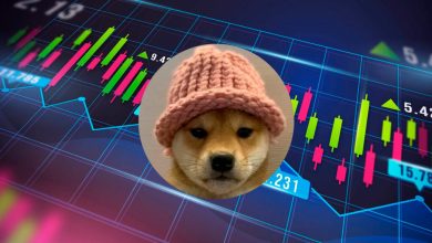 Dogwifhat
