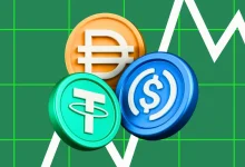 Stablecoins to Hit $3.7 Trillion by 2030, Says Citi Bank