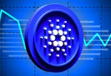 Cardano Price Analysis: ADA Breakout to $1 Imminent?