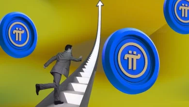 Pi Coin Price Analysis Will the Bulls Drive the Price to $1