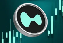 Hyperliquid Price