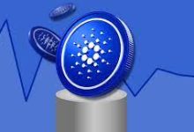 Cardano Price