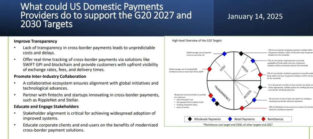 Ripple XRP Payment