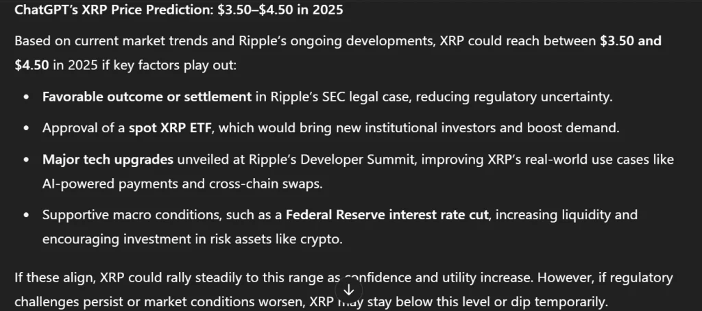 ChatGPT XRP Price Prediction