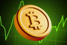 Bitcoin Price Analysis