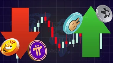 Crypto Market Recap QNT, CAKE, JUP Lead the Markets While PI & BONK Face Huge Upward Pressure