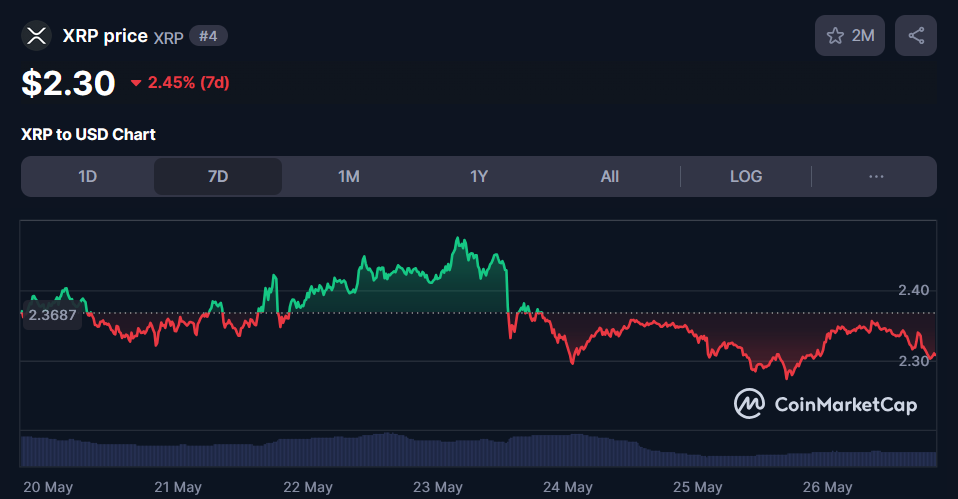 Remittix