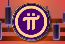 Pi Network Price Prediction