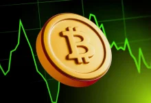 Bitcoin Price