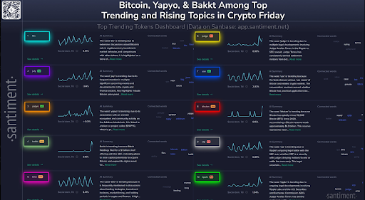 cryptojuly