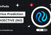 Injective Protocol Price Prediction