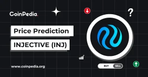 Injective Protocol Price Prediction