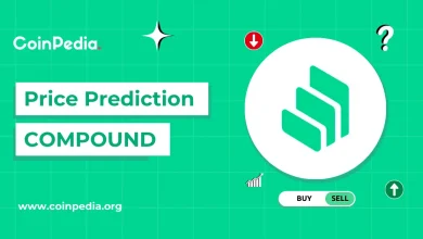 compound price prediction