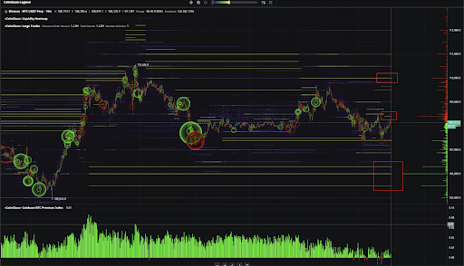 btc-price
