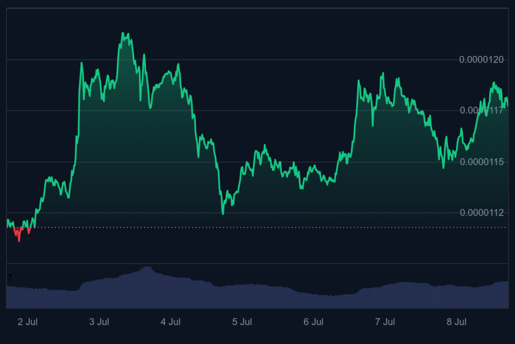 Remittix