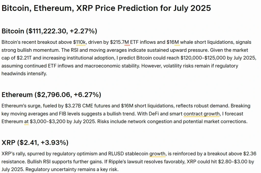 GROK Prediction