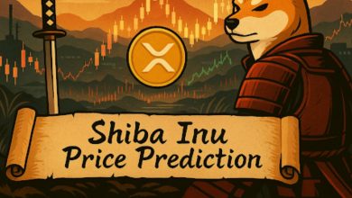 Shiba Inu Price Prediction