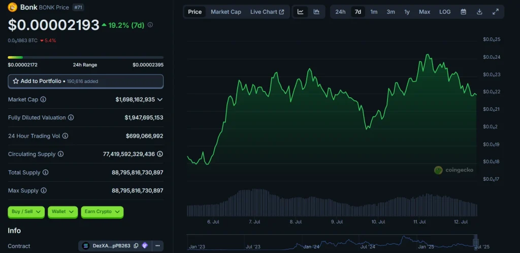 CoinGecko