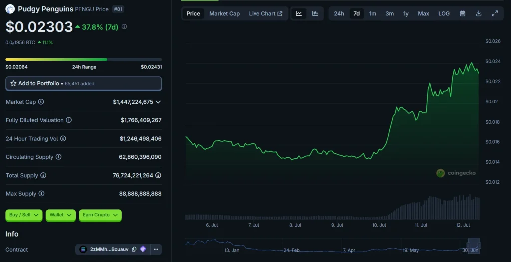 CoinGecko